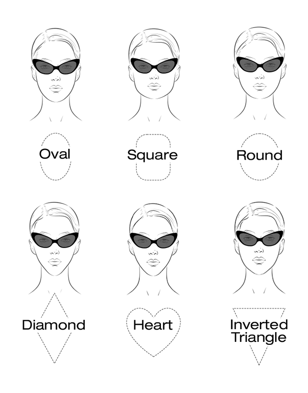 Face Shape Image