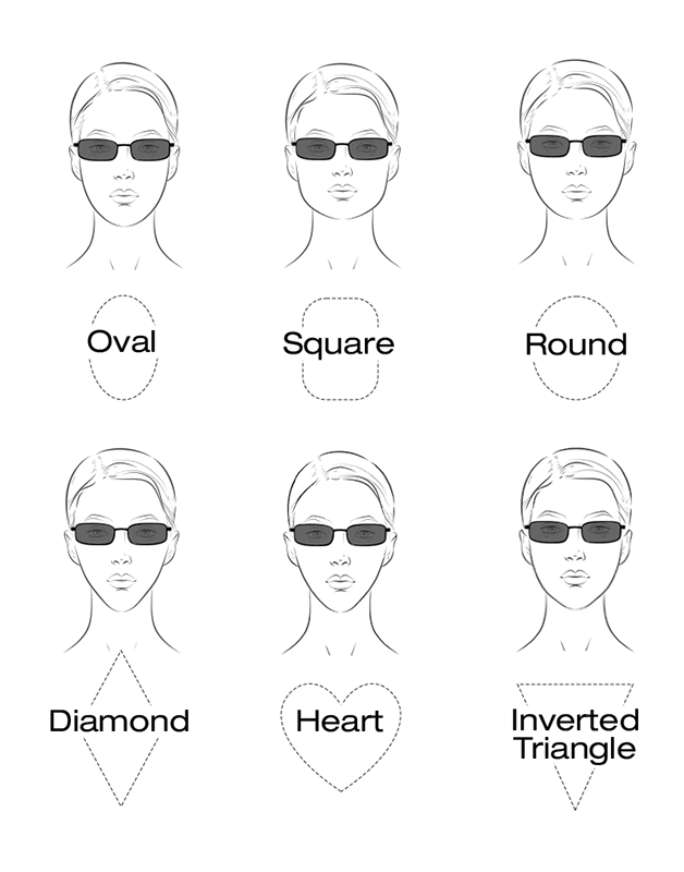 Face Shape Image
